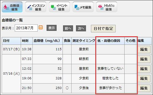 血糖値一覧画面
