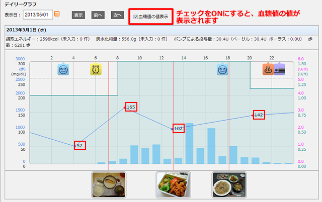 デイリーグラフに血糖値の値表示機能の追加