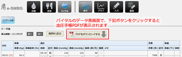 バイタル データ表