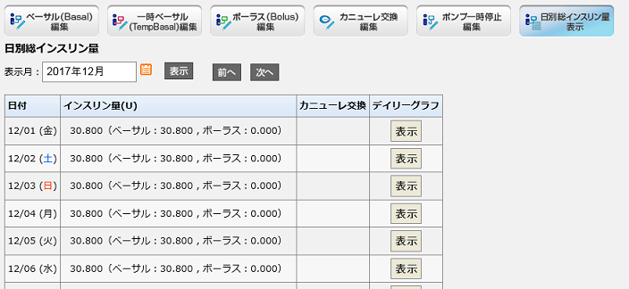 日別総インスリン量画面
