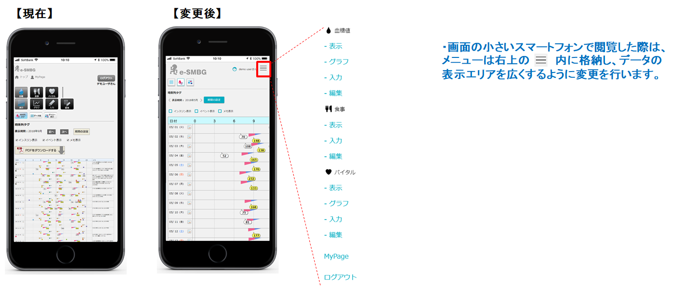 スマートフォン閲覧時の変更点①