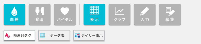 メニューアイコン（血糖の場合）